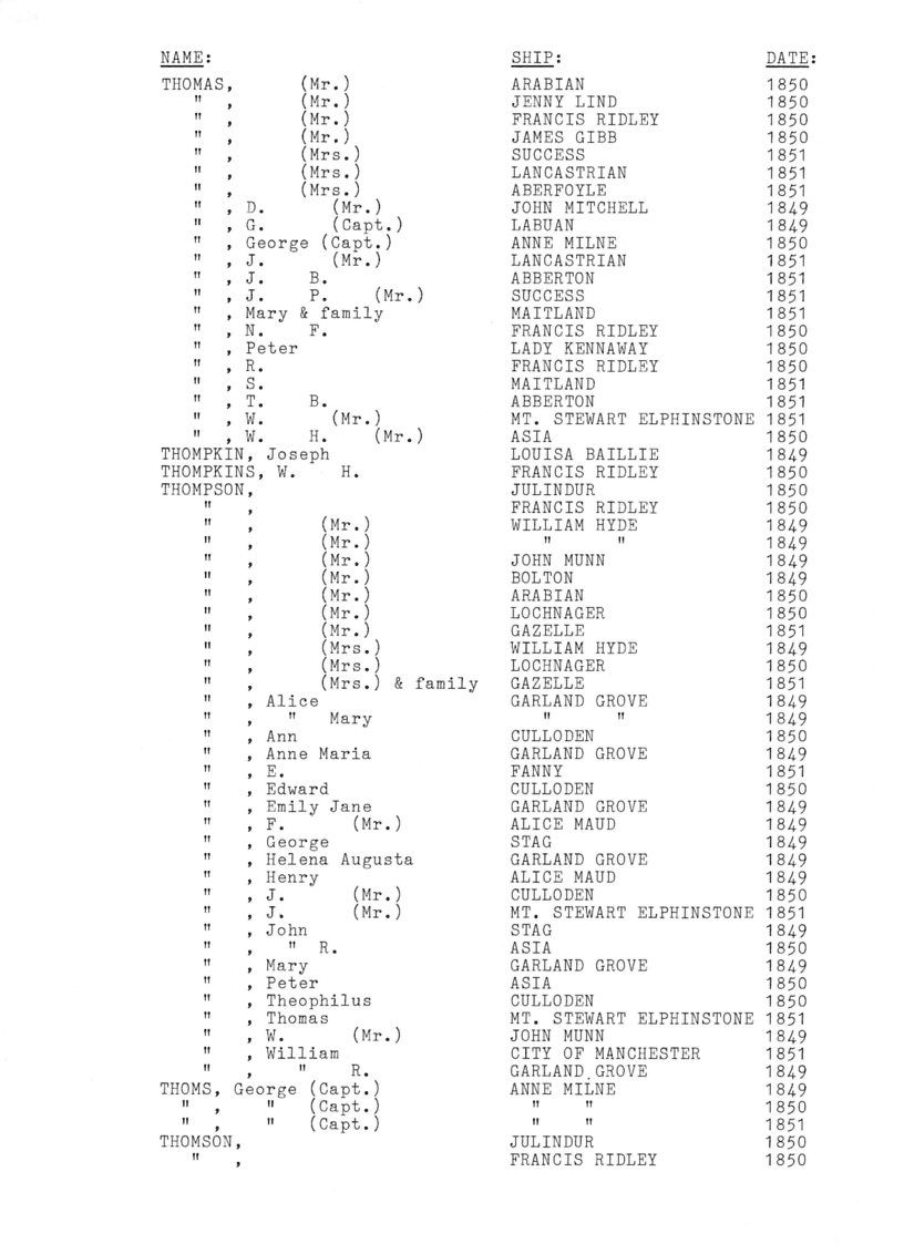 [Passengers to Port Phillip from Southern England & Ireland 1849-51]